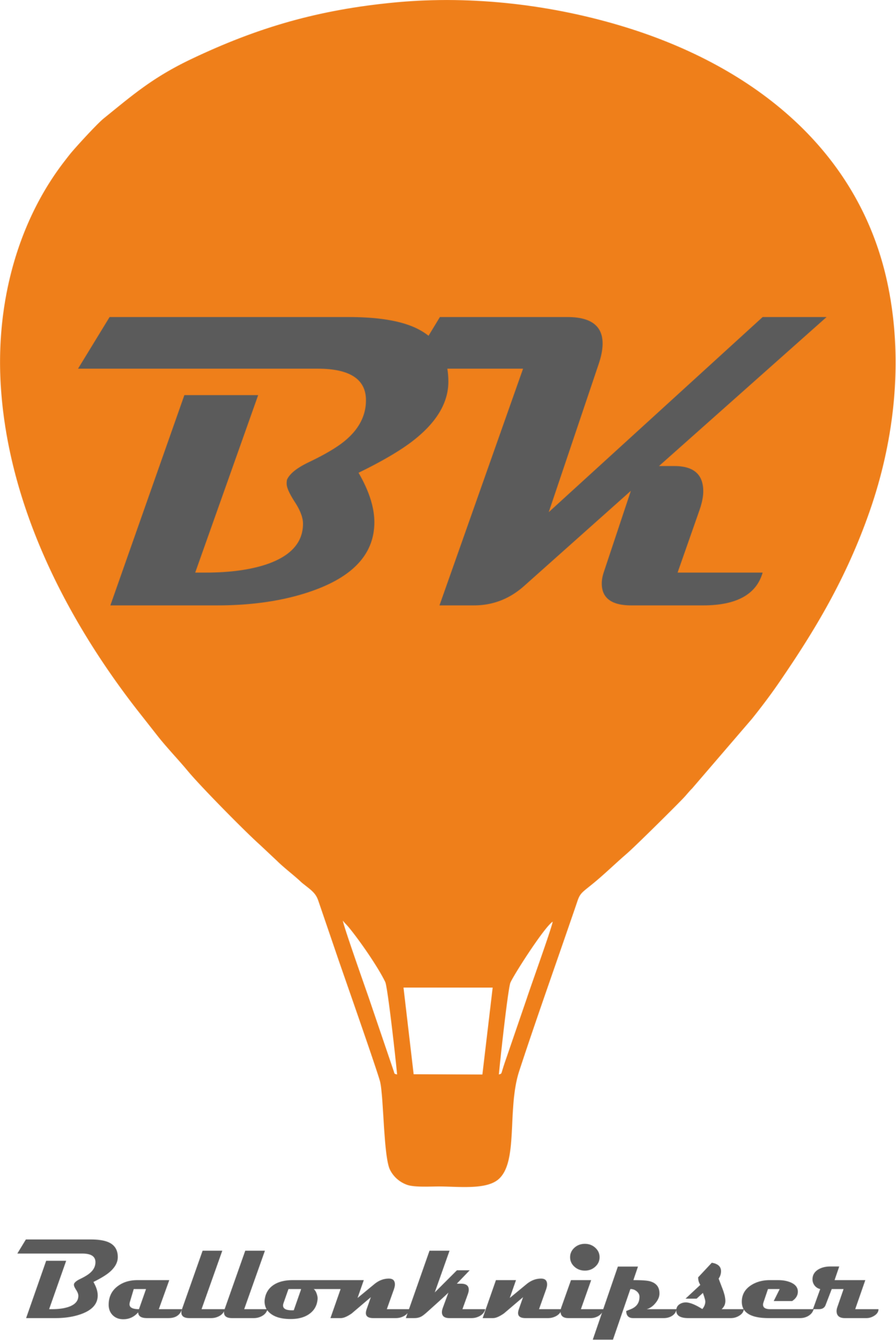 Ballonknipser